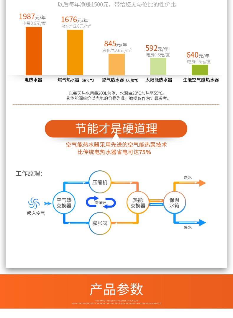 从节能减排角度看空气能热泵的重要性 从节能减排角度看空气能热泵的重要性